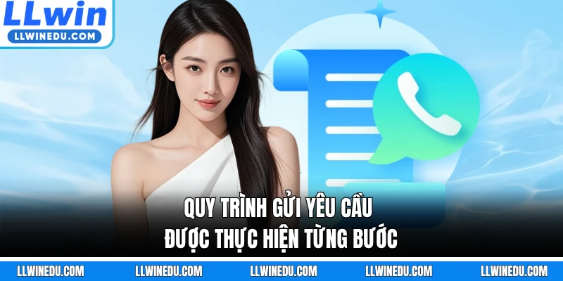 Quy trình gửi yêu cầu được thực hiện từng bước